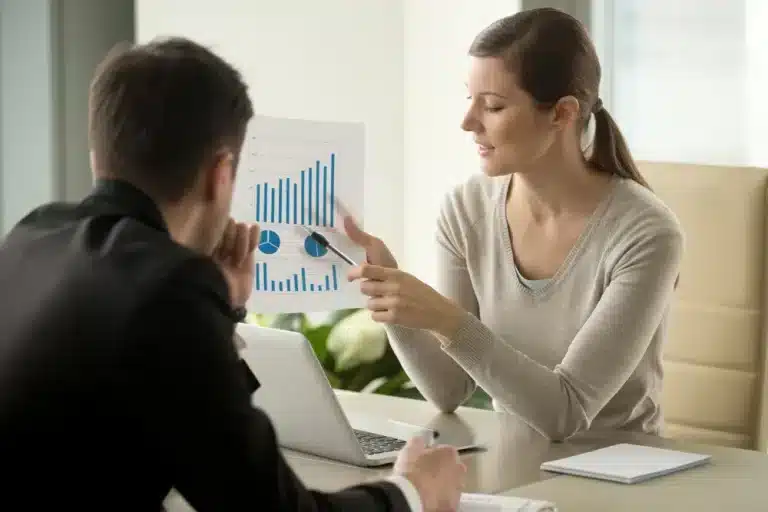 analytics predictive sales dataknow